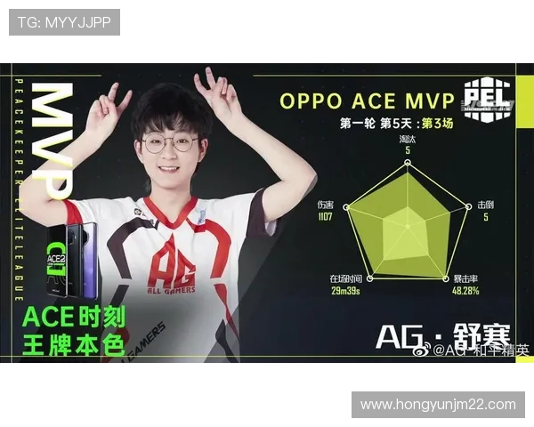 和平精英最新速度排行榜揭晓BLG战队荣登第二名引关注