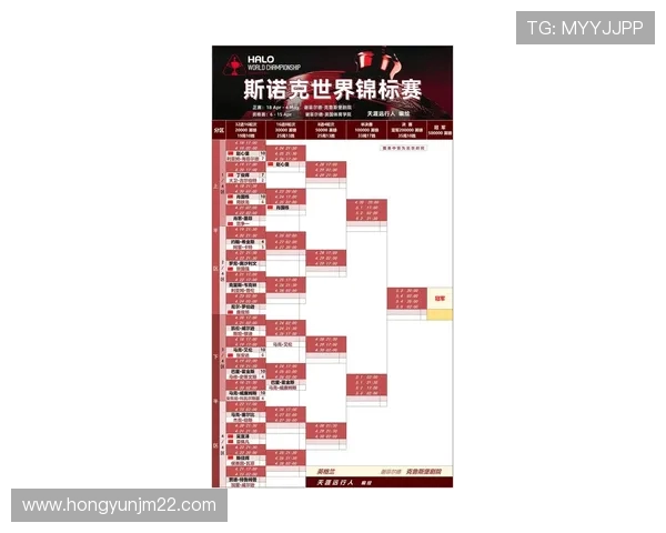 杭州篮球队在世界锦标赛中的状态分析与表现评估